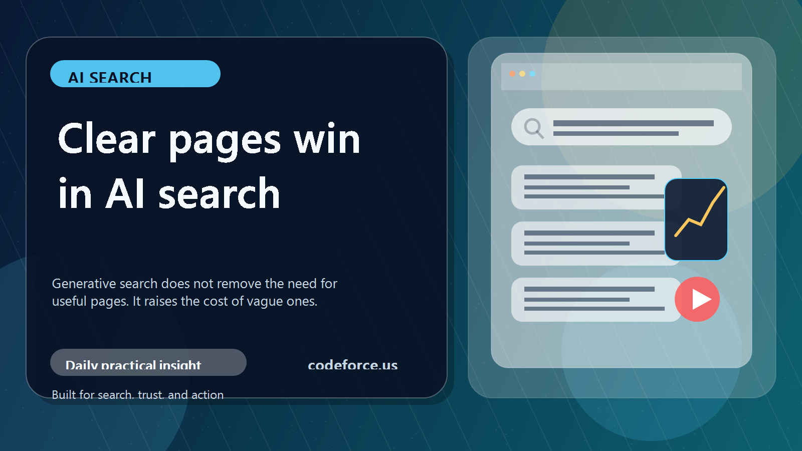 Featured image for a blog post about AI search visibility and clear website pages.