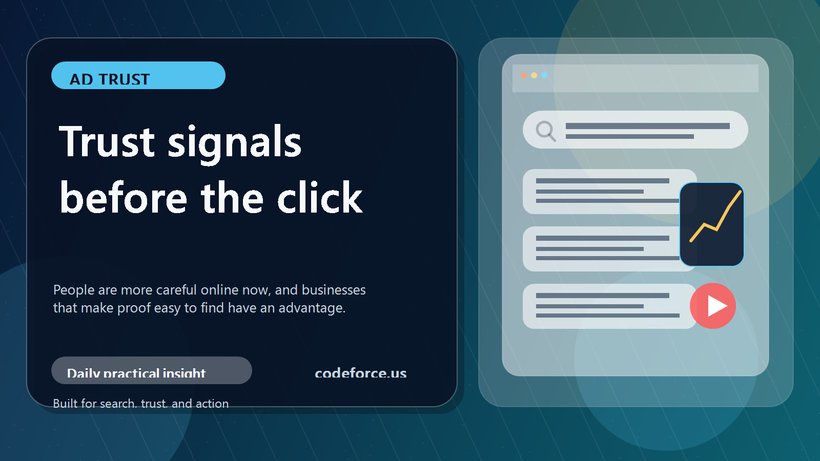 Featured image for a blog post about financial ad verification and local business trust signals.