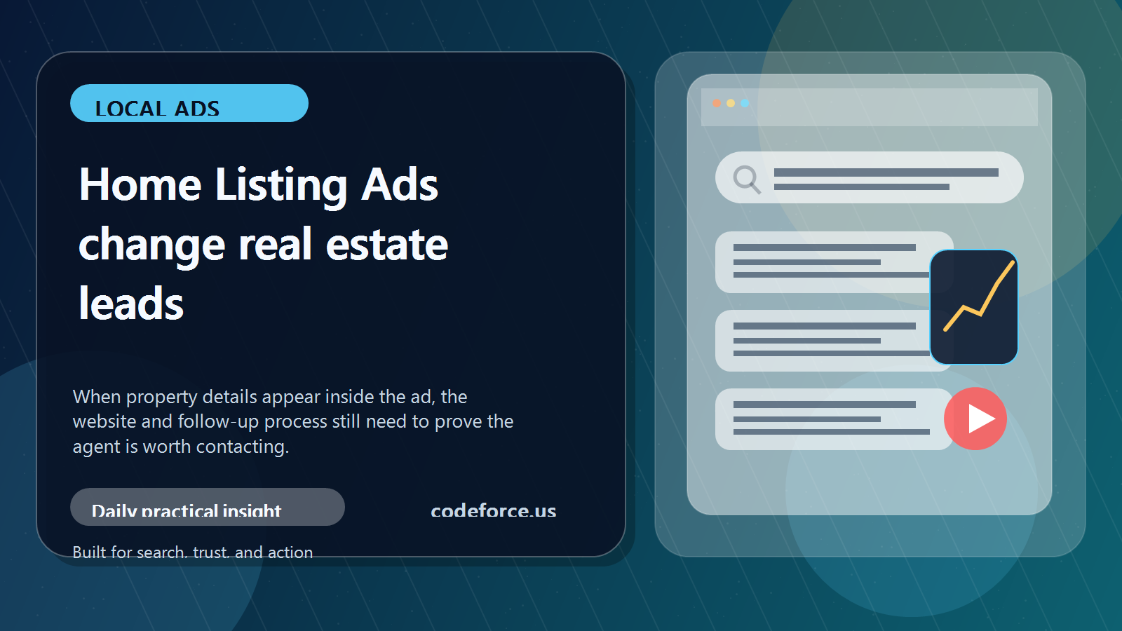 Featured image for a blog post about Google's expanded Home Listing Ads and real estate lead generation.