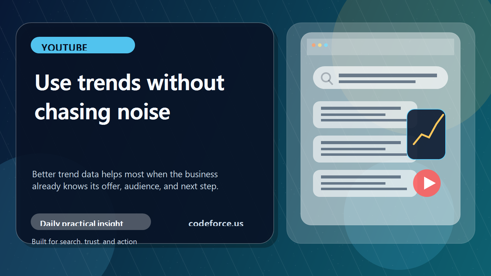 Featured image for a blog post about YouTube insight tools and small business content planning.